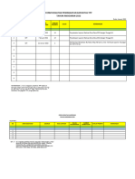 Form Data Pelatihan, Rakor Dan Kaderisasi