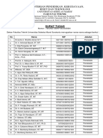 Surat Tugas Raker Teknik Sipil