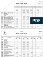 03-Balance de Sumas y Saldos