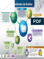 1 Inforgradia - Expe - Doctos Electro