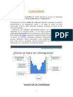 Climogramas