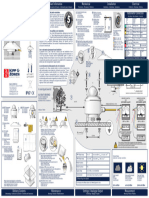 Kippzonen Instructionsheet Smart Pyranometer Smp-Series v1607-1