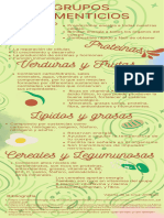 Infografia de Los Grupos Alimenticios