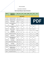 UABC Plan de Estudios Licenciatura en Medicina