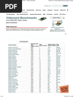 Wyniki Testu Kart Graficznych Z Dnia 11 07 2014r