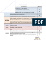 Tema 8. Tipos de Retencion