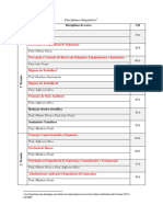 Quadro de Disciplinas - PGST