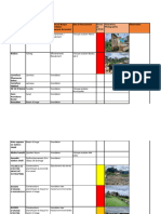 Listes Des Zones A Risques Synthese 240224 203125