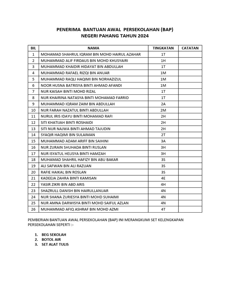  Foto zu Penerima Bap Pahang 2024 