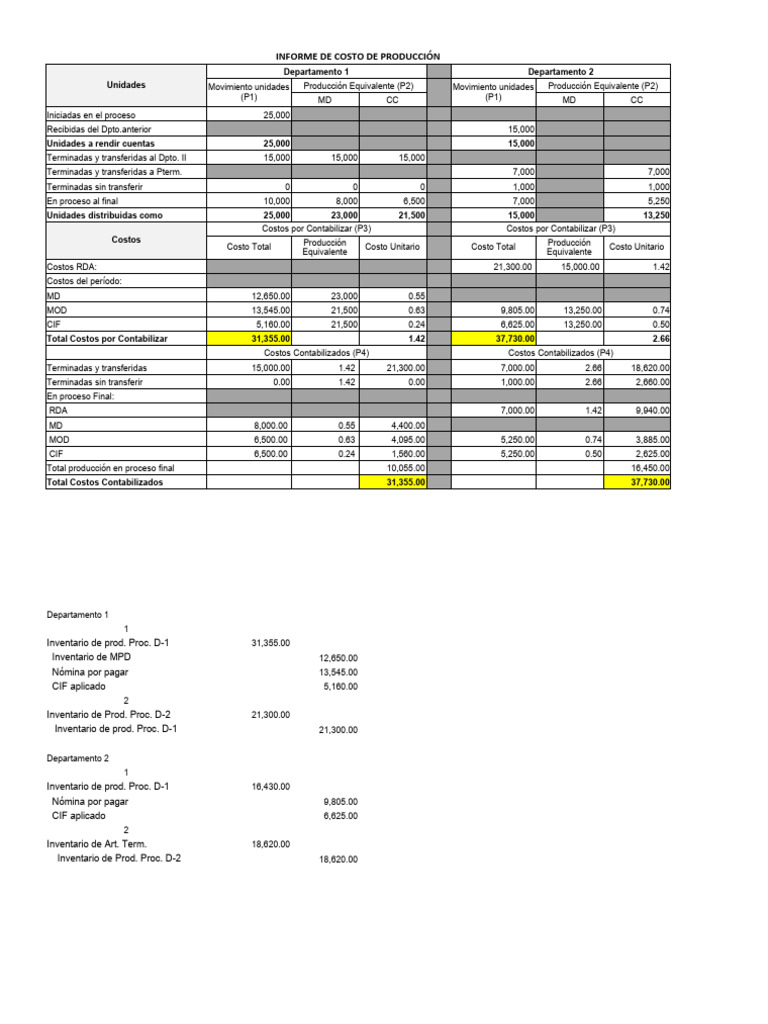 informe-costo-de-produccion-formato-ejercicio-4-pdf
