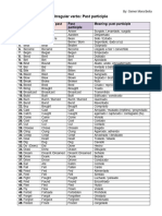 Past Particle of Irregular Verbs