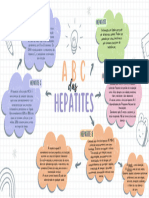 ABC Das Hepatites 2