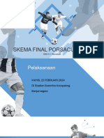 Skema Final Porsacup