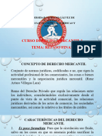 Clases Derecho Mercantil 1 (REPASO FINAL)