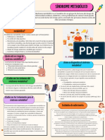 Síndrome Metabólico