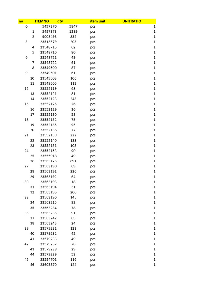 Format Import PR ACURATE | PDF