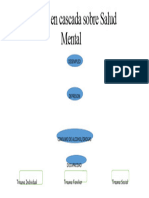 Efectos en Cascada Sobre Salud Mental