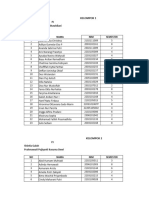 Data Pembagian Kelompok Ukece 2024