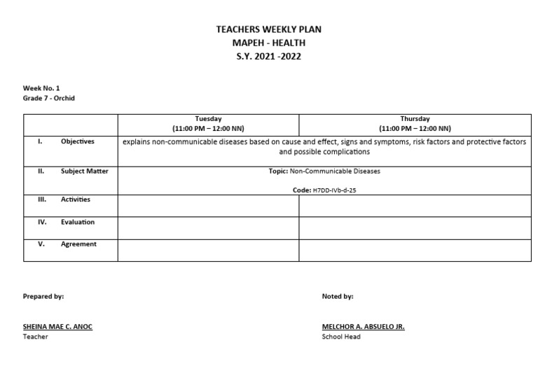 Grade 7 Health Lesson Plan | PDF