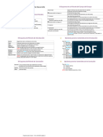 Esquema para Ensayo y Proceso de Desarrollo