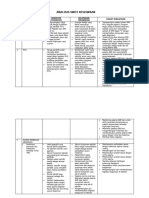 Analisis Swot Kesiswaan