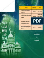 Program Kegiatan Madrasah Diniyah