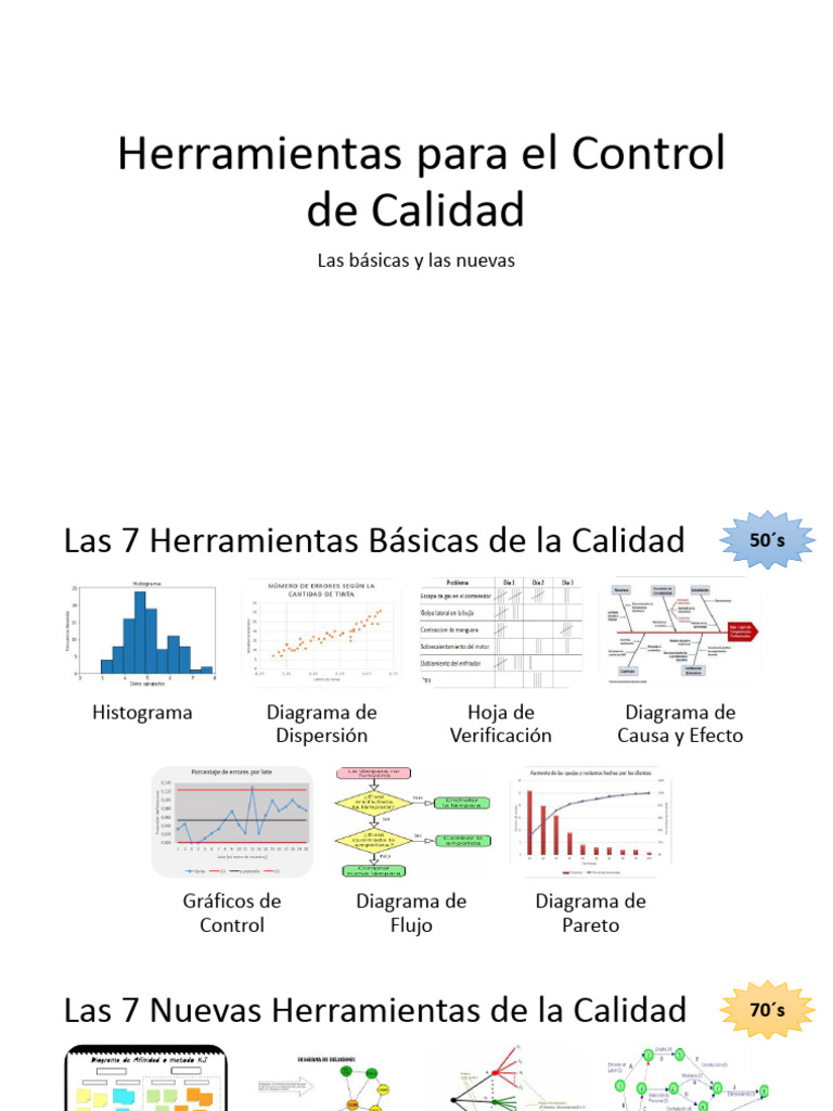 Herramientas para El Control de Calidad | PDF