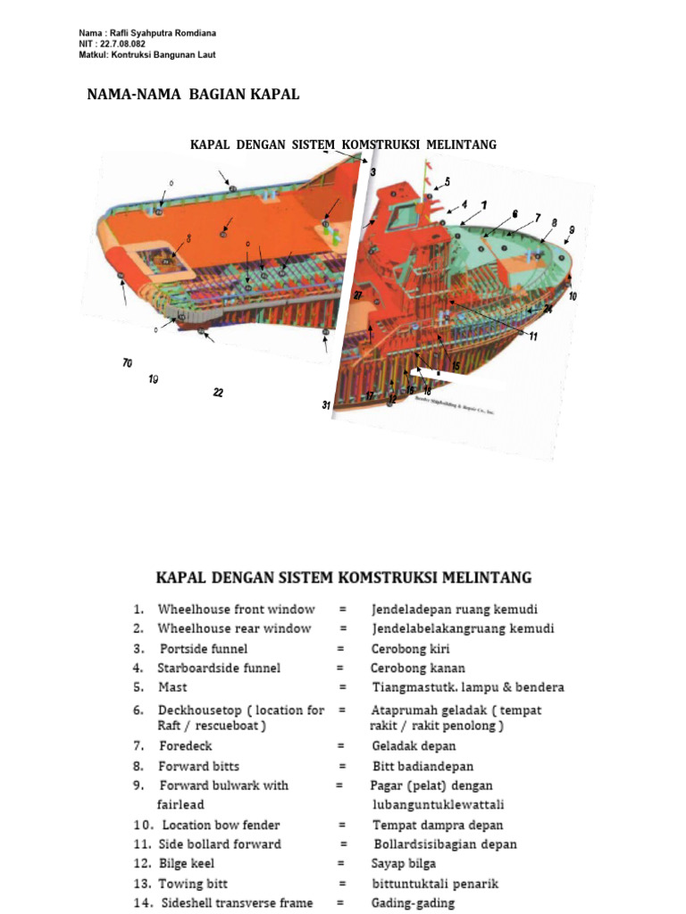 Struktur dan Bagian Kapal Tugboat | PDF