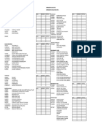 2-Havi Daily Order PDF