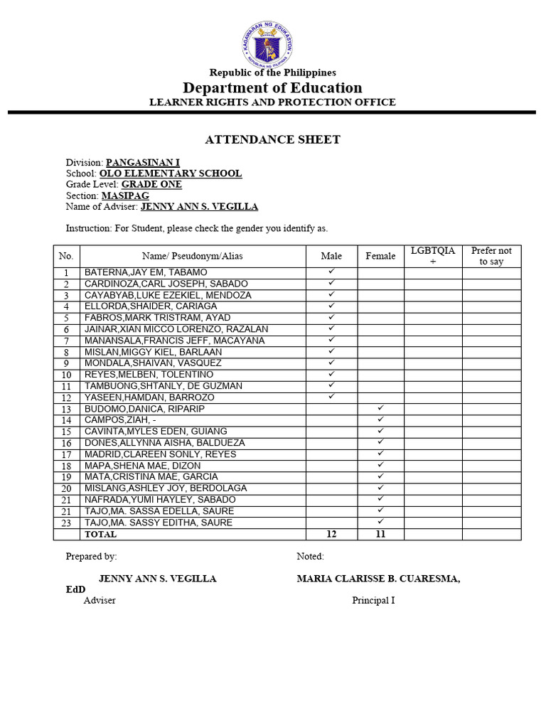 Grade 1 MASIPAG-learners-right-and-protection | PDF