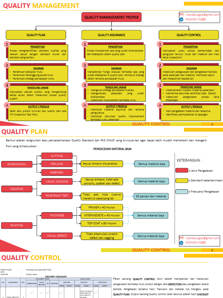 Rencana dan Proses Quality Control | PDF