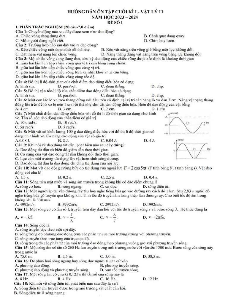 23 24 OntapCK1 - Ly11 HS | PDF