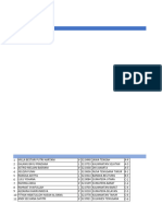 Daftar Peleton Pembareta 32.