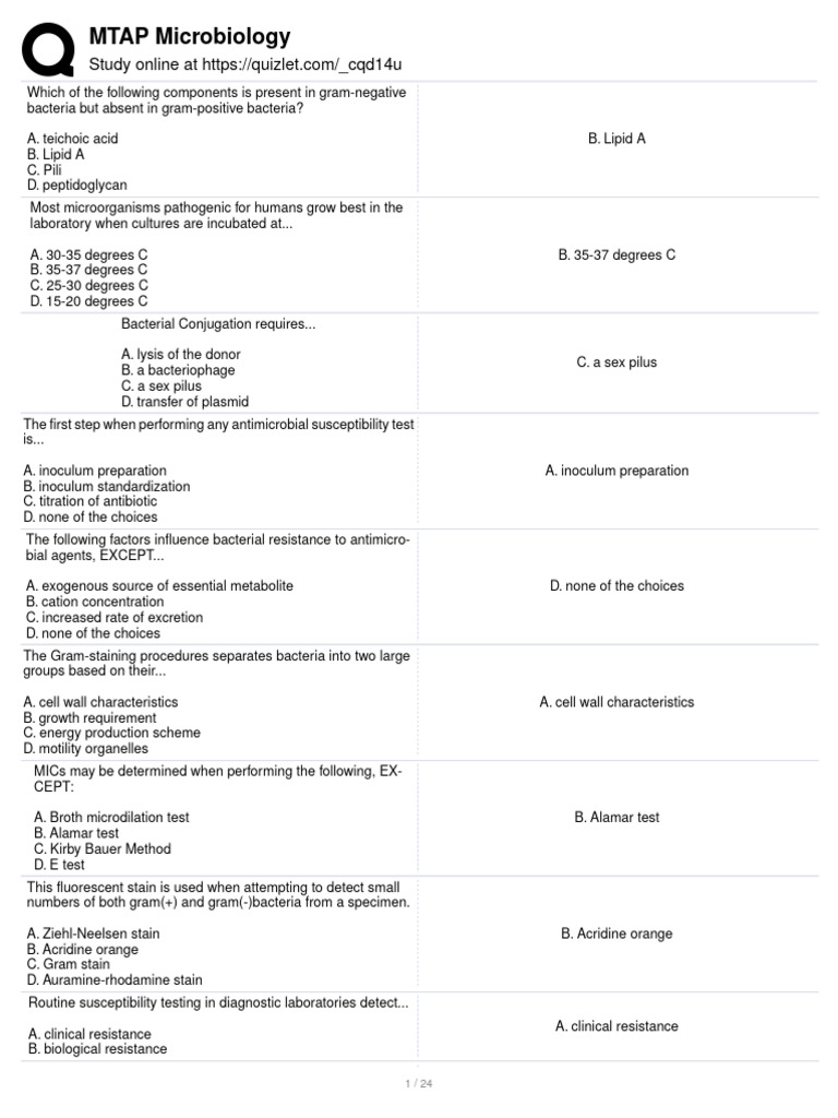 Microbiology visual data 2