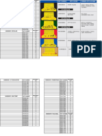 Oring Kit Consist List