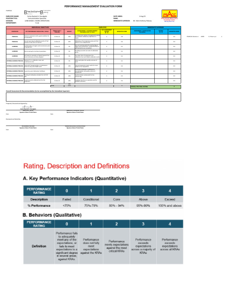 PSACC Hiring: Performance Evaluation Form | PDF | Calibration ...