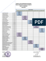 Jadwal Siswa UKK