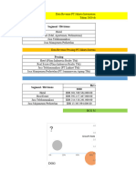 Analisa BCG Matrix Belum FInal