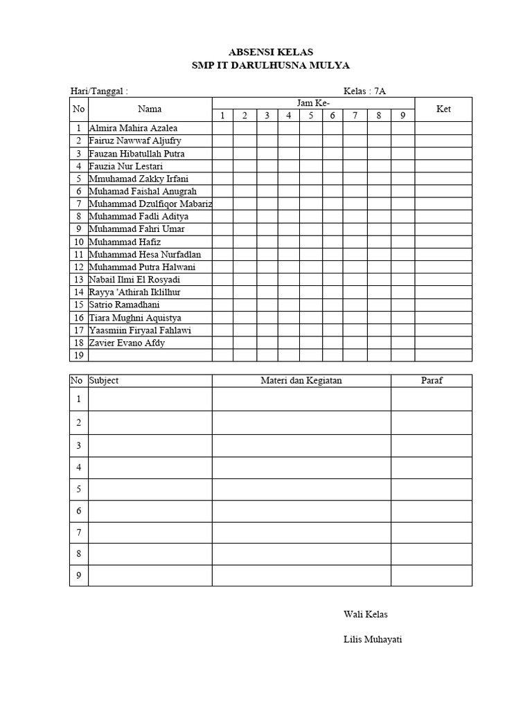 Absen Kelas Done | PDF