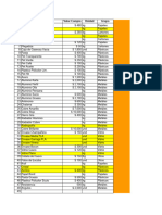 Compras Diarias A Recicladores Agosto 2018