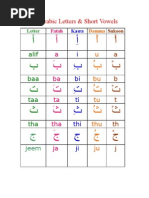 Arabic Letters Lesson Practice