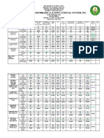 Grade Sheet