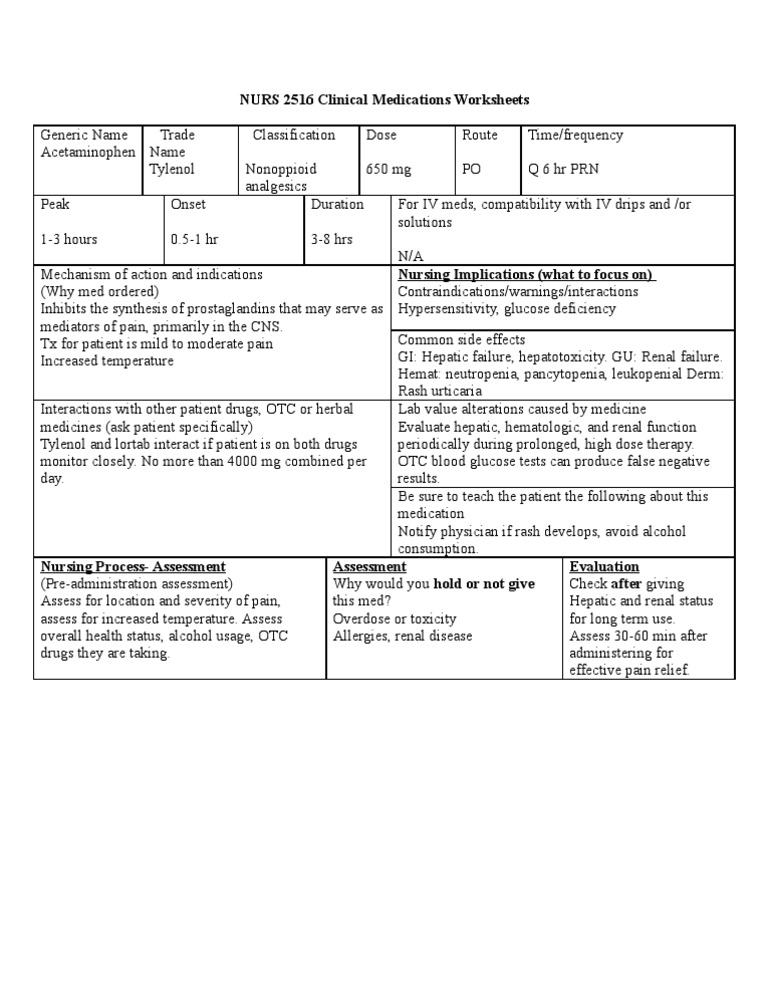 Acetaminophen Health Sciences Wellness