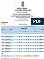 Resultado Manifestacao Retificado