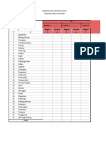 Data Muatan Lokal Satuan Pendidikan