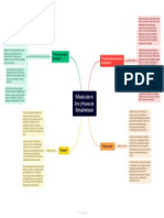 Reflexión Sobre El Error y Procesos