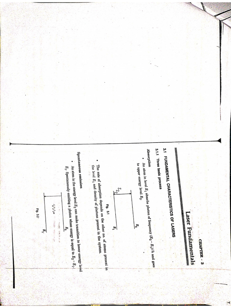 Non Linear Optics