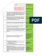 Soal Asesmen PKN 2324