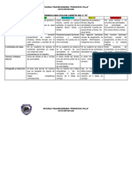 Rubrica para Evaluar Libreta