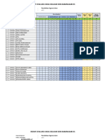 Daftar Nilai Pai (Keterampilan)